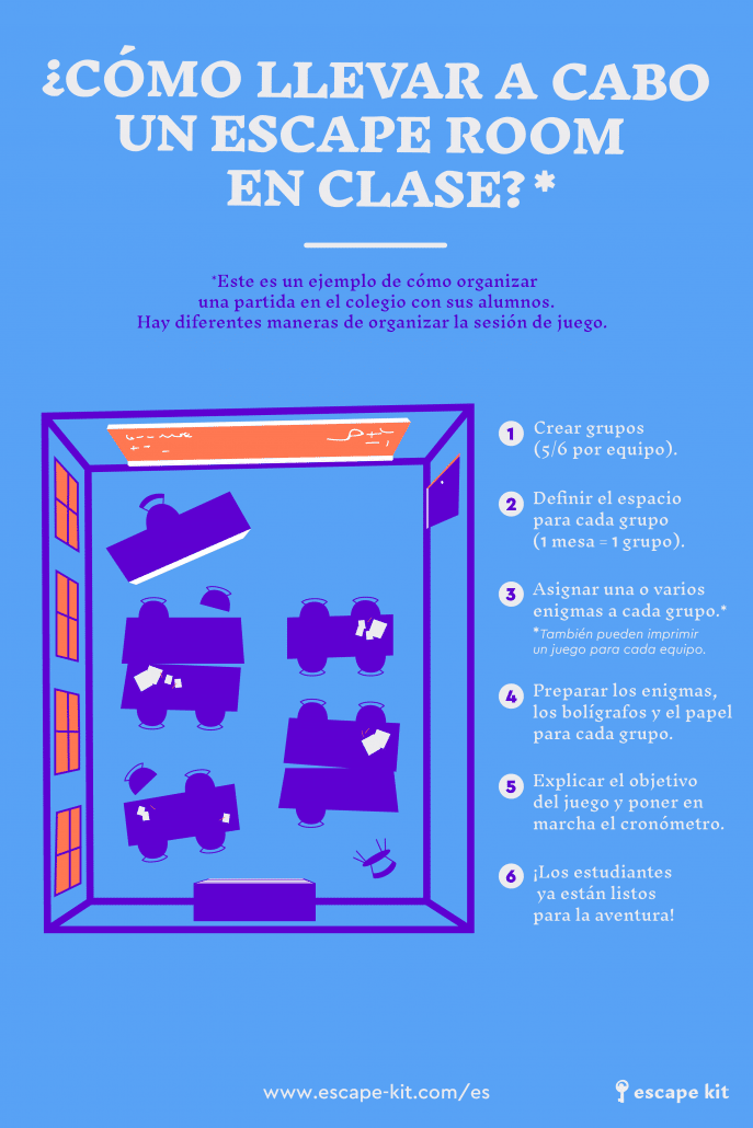 ESCAPE ROOM_COLEGIO_ESCUELA_ESCAPE KIT-2