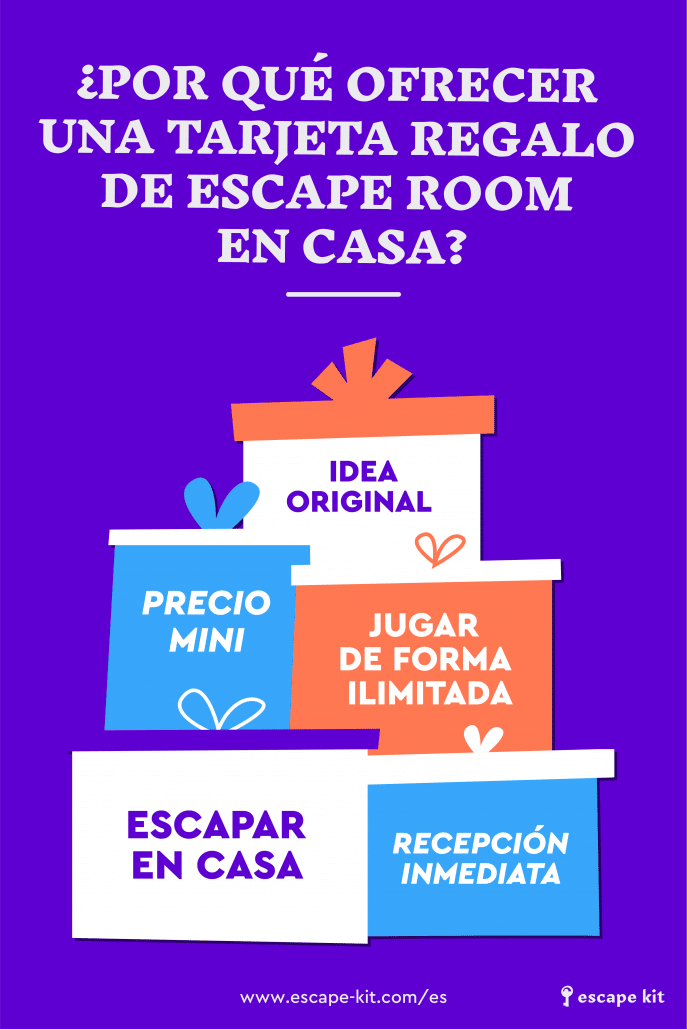 TARJETA REGALO ESCAPE ROOM EN CASA_ESCAPE KIT_2